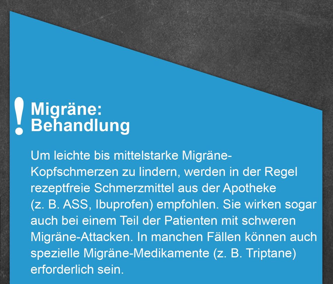 Migräne: Infografik
